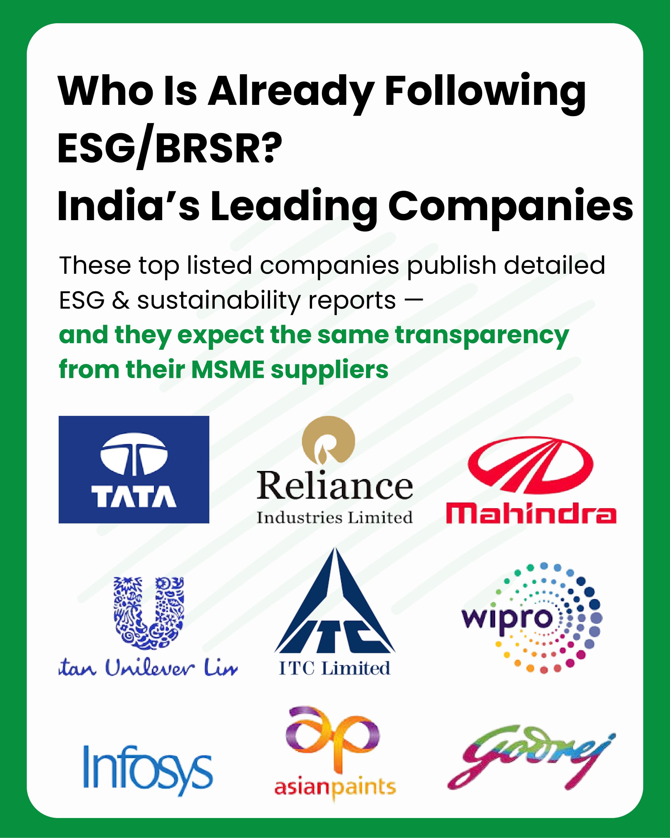 Who Is Already Following ESG / BRSR Core?