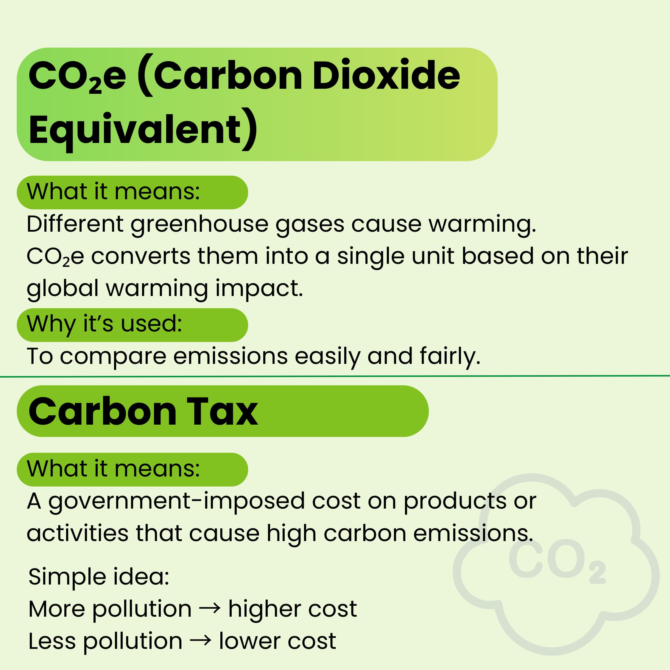 CO₂e & Carbon Tax