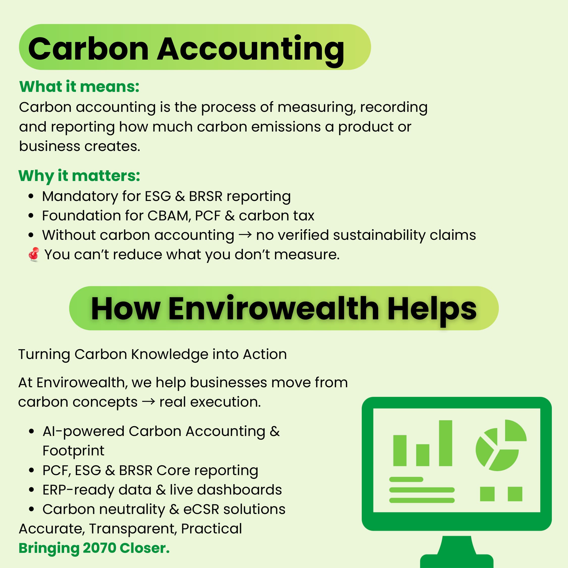Carbon Accounting: Turning Knowledge into Action