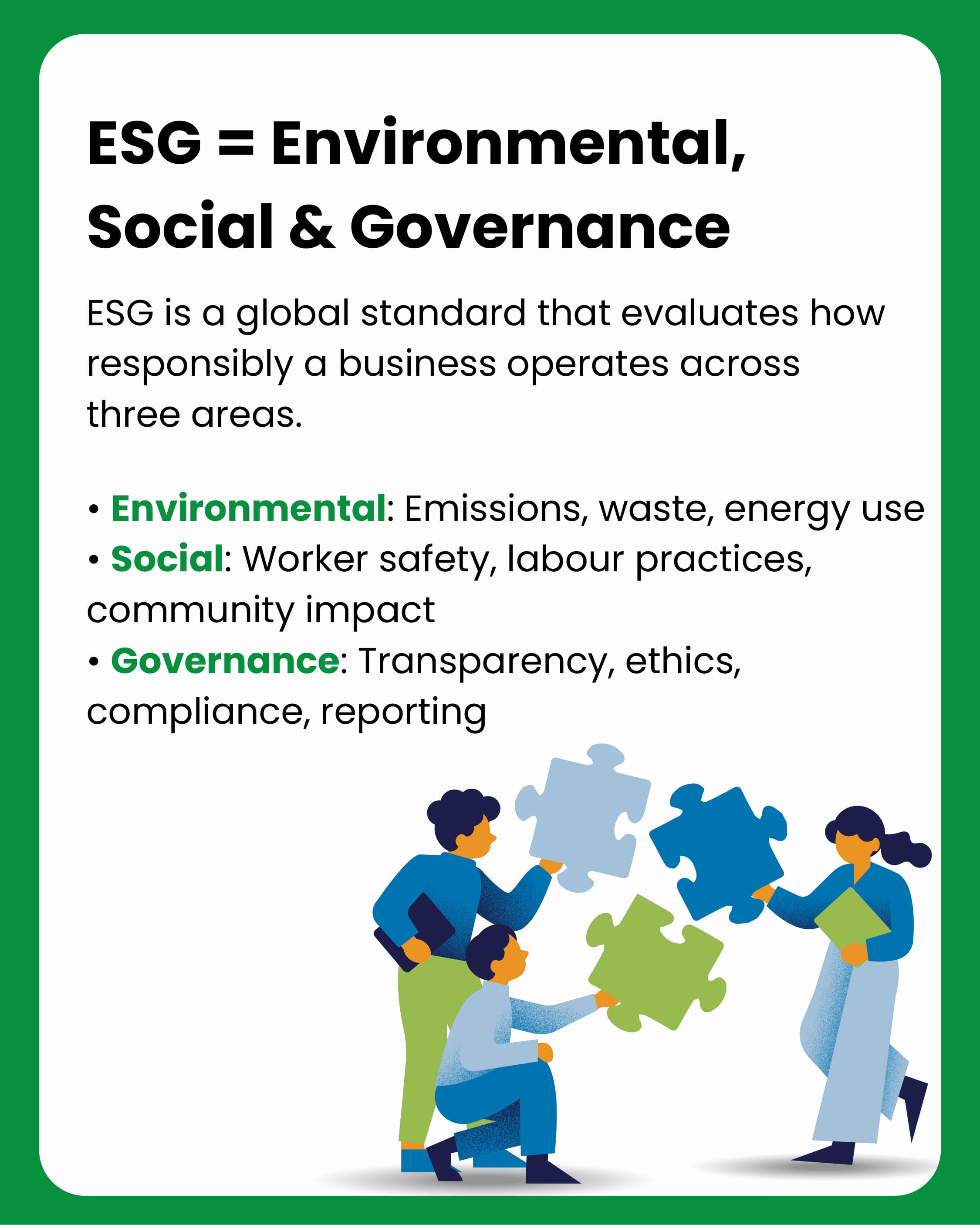 ESG = Environmental, Social & Governance