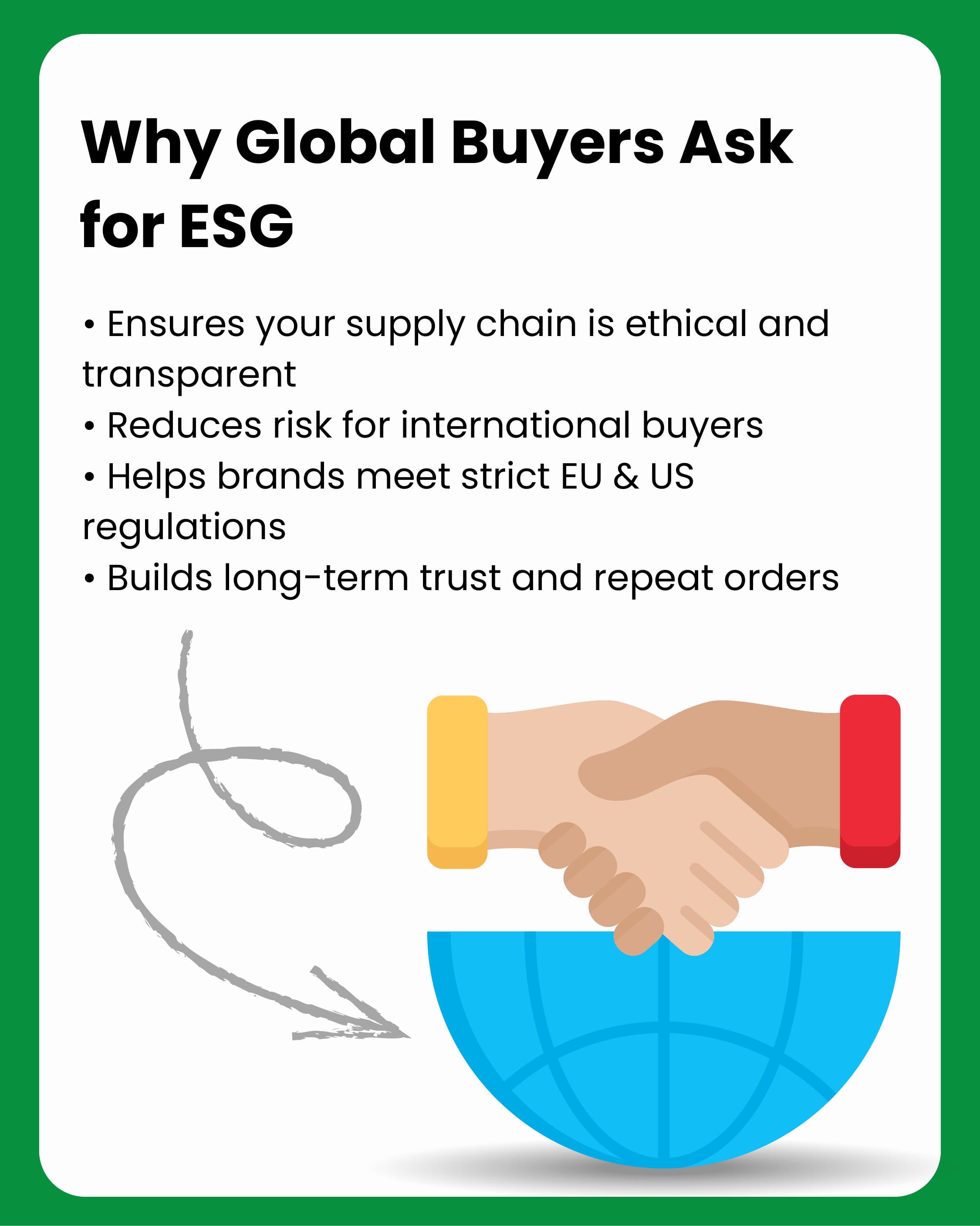 Why Global Buyers Ask for ESG