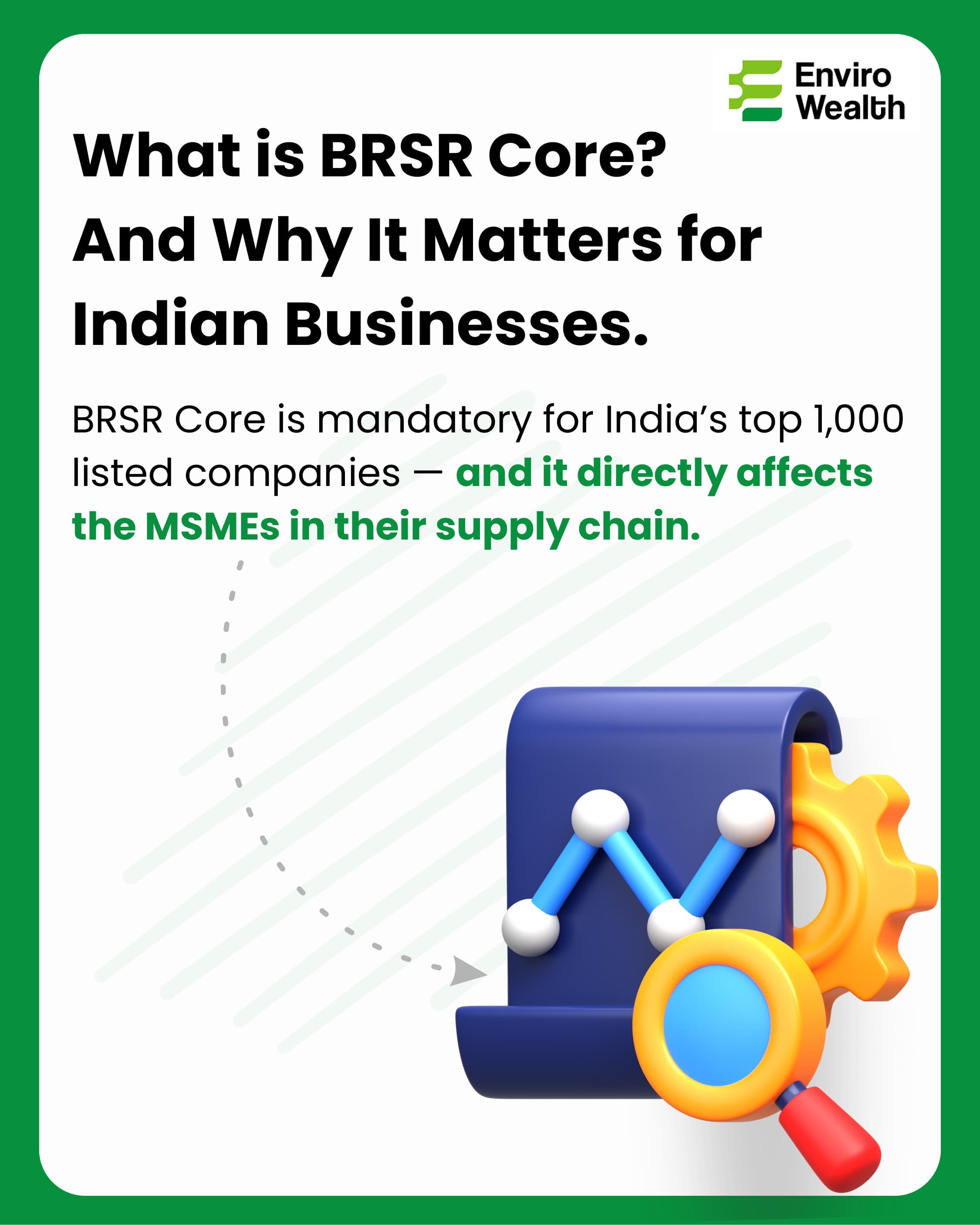 What is BRSR Core?